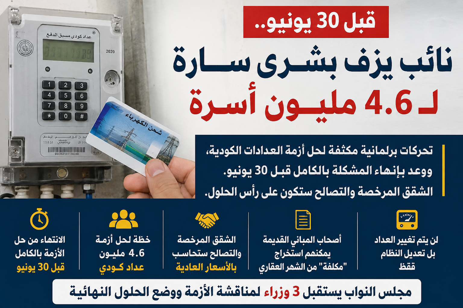 العدادات الكودية