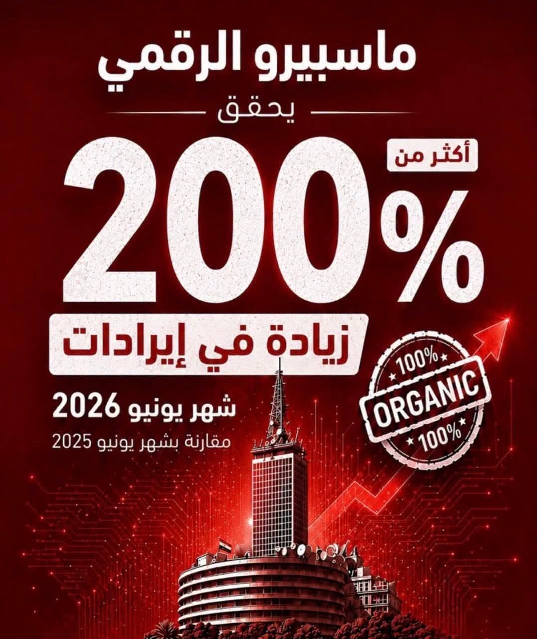 ماسبيرو الرقمي