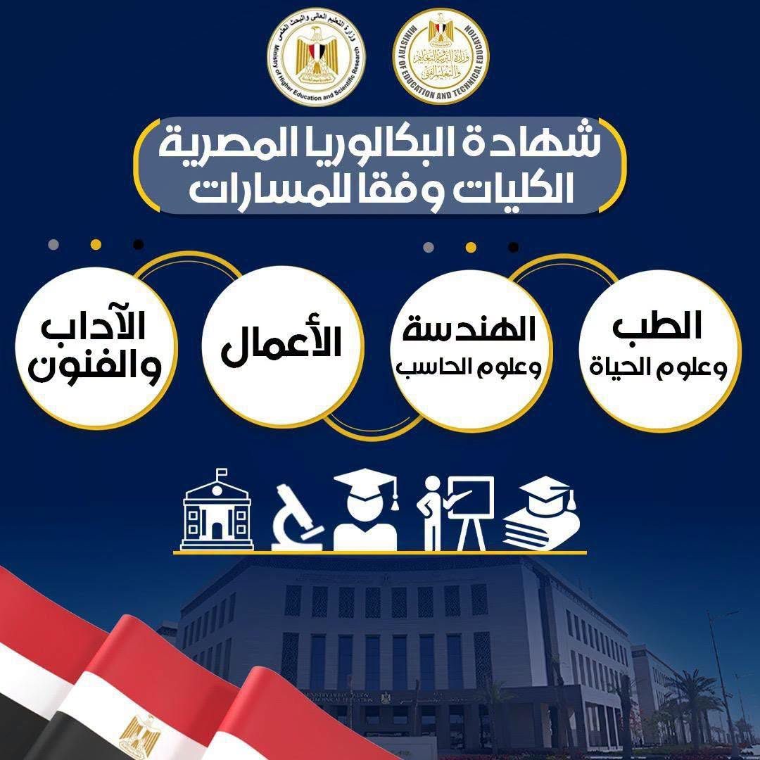 البكالوريا المصرية