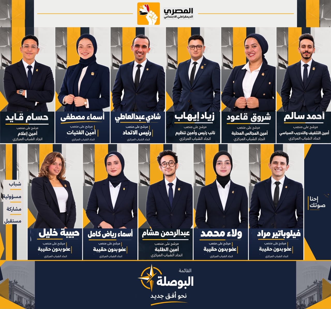 اتحاد الشباب